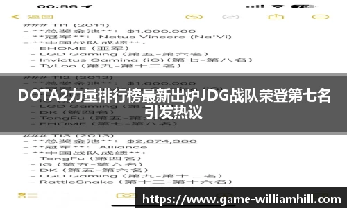 DOTA2力量排行榜最新出炉JDG战队荣登第七名引发热议