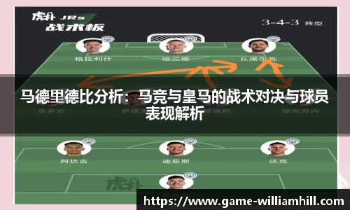 马德里德比分析：马竞与皇马的战术对决与球员表现解析